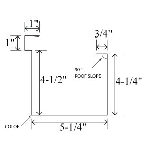 Box Hang On Gutter R-Panel Trim