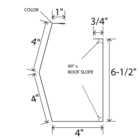 Sculptured Hang On Gutter R-Panel