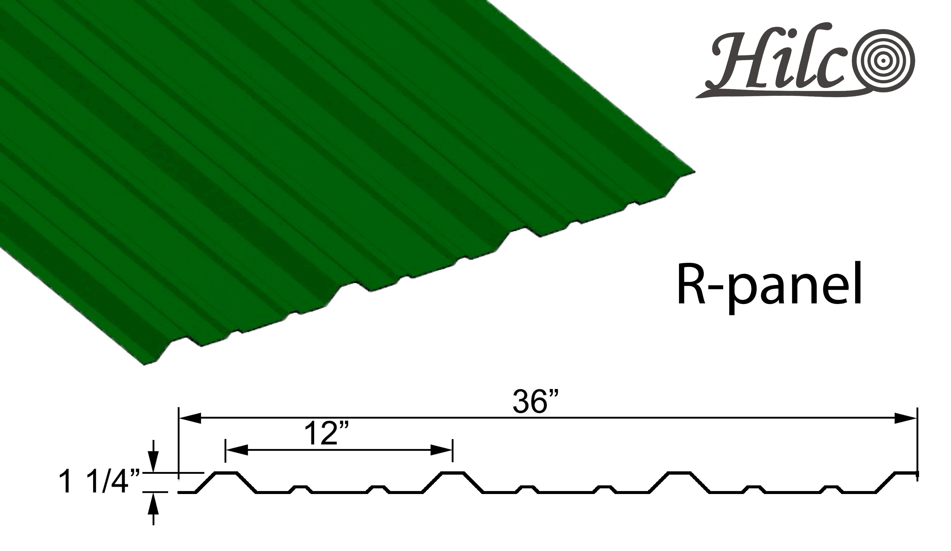 R-Panel